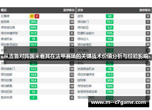 从吉鲁对阵国米看其在法甲赛场的关键战术价值分析与经验影响