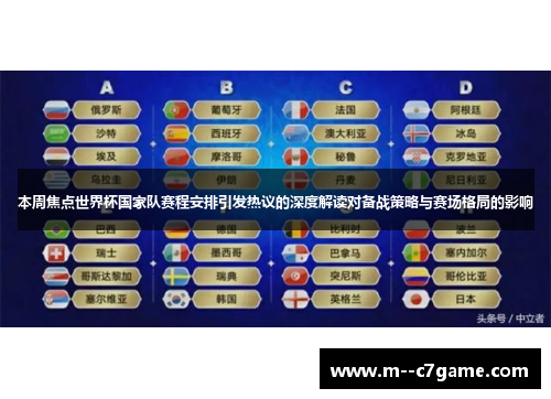 本周焦点世界杯国家队赛程安排引发热议的深度解读对备战策略与赛场格局的影响