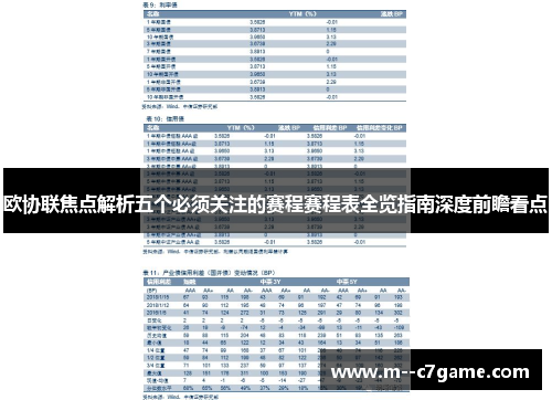 欧协联焦点解析五个必须关注的赛程赛程表全览指南深度前瞻看点