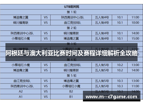 阿根廷与澳大利亚比赛时间及赛程详细解析全攻略