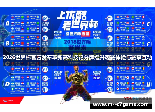 2026世界杯官方发布革新高科技记分牌提升观赛体验与赛事互动