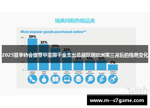 2025夏季转会窗意甲豪掷千金支出总额跃居欧洲第三背后的格局变化
