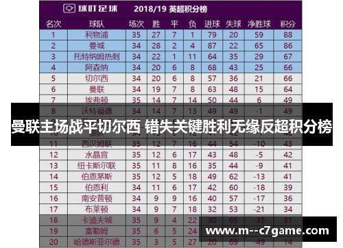 曼联主场战平切尔西 错失关键胜利无缘反超积分榜